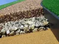 Ile kamienia na podjazd: jak obliczyć potrzebną ilość kruszywa