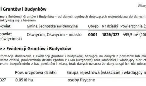 Uproszczony wypis z rejestru gruntów – co naprawdę zawiera?