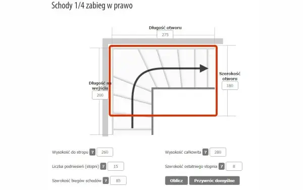Jak obliczyć metry kwadratowe schodów i uniknąć kosztownych błędów